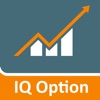 About IQ Option - Unofficial