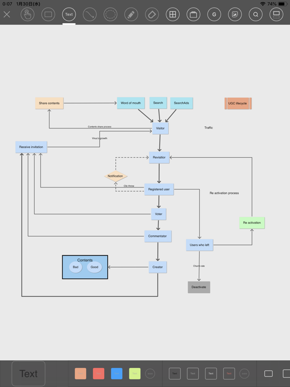 ThinkSpace: Next-gen Mind Map screenshot 4