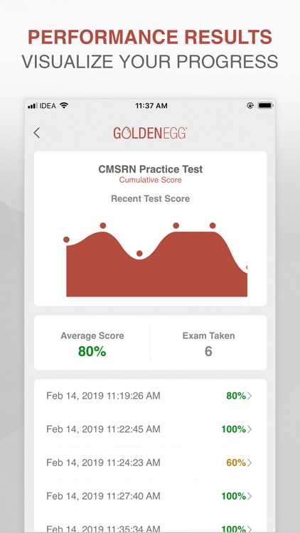 CMSRN Practice Test screenshot-3