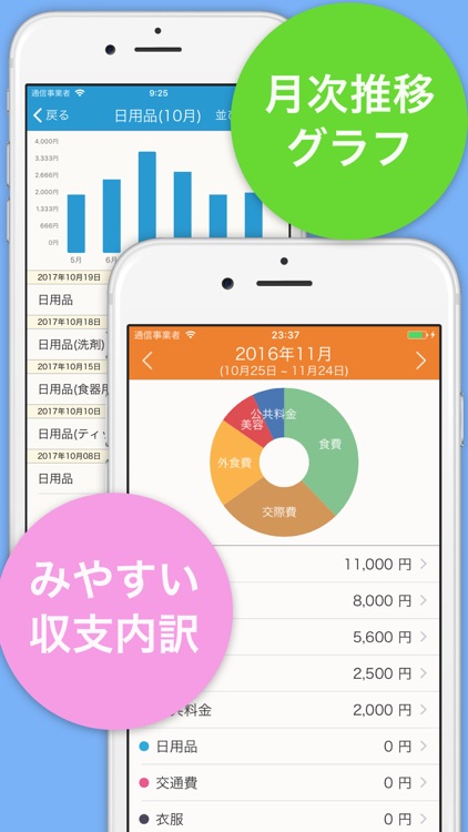 家計簿 簡単お小遣い帳 - 人気の家計簿アプリ