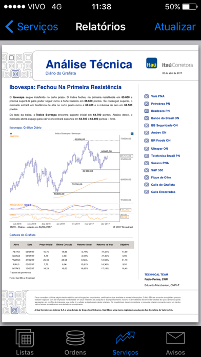 How to cancel & delete Itaú Corretora Pro para iPhone from iphone & ipad 4