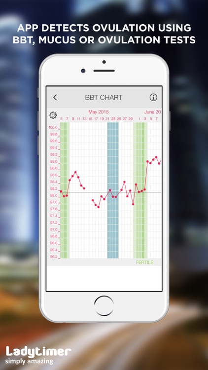 LADYTIMER Period Tracker