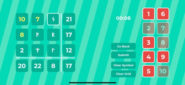 Euler - An Arithmetic Puzzle