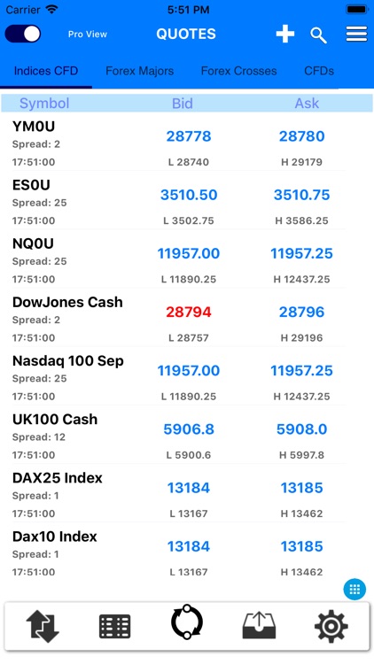 Enable Forex VertexFX Trader