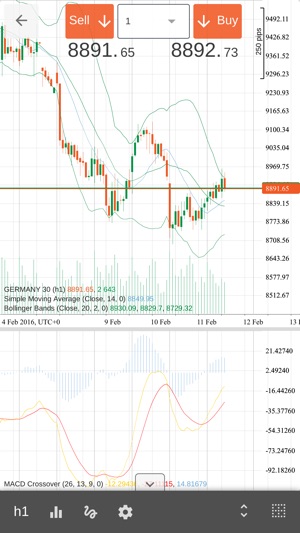 IC Markets Legacy cTrader(圖6)-速報App