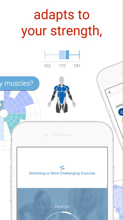 BodBot Personal Trainer