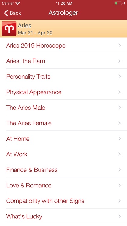 Astrologer : Zodiac Signs
