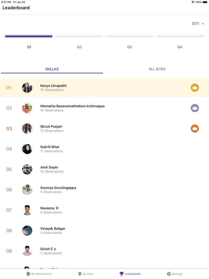 MySite Observation Reporting