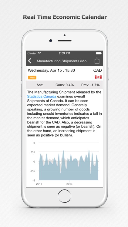 Forex Calendar, Market & News screenshot-3