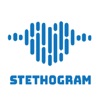 Stethogram