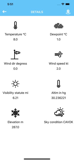 Metar Italia(圖2)-速報App