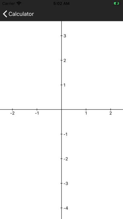 Easy Graph Calculator