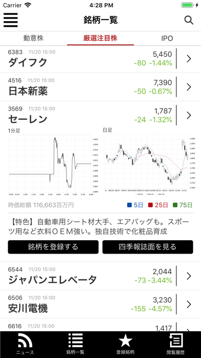 四季報 株アプリ screenshot1