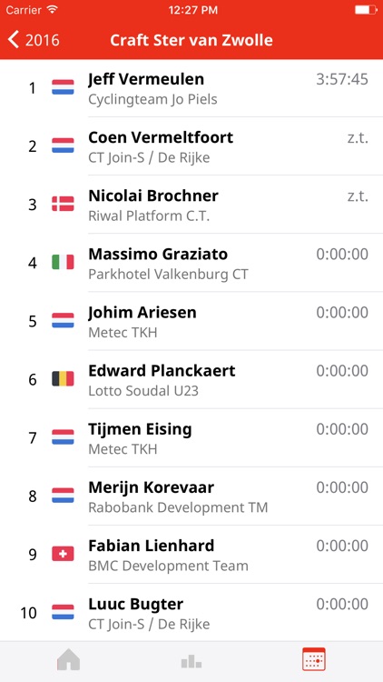 Topcompetitie screenshot-4