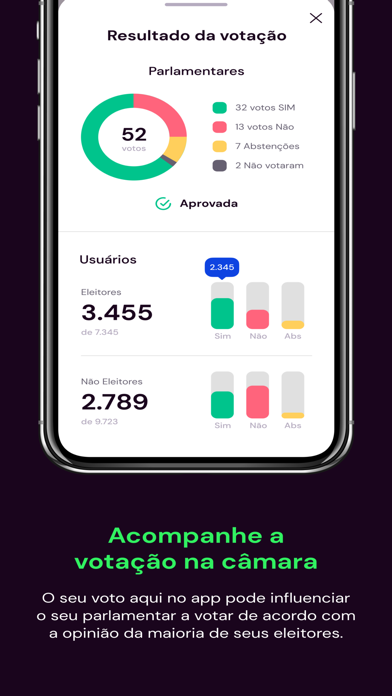 Tem Meu Voto screenshot 3