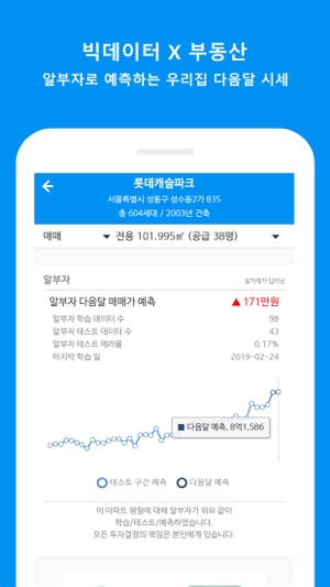 AI부동산(圖3)-速報App