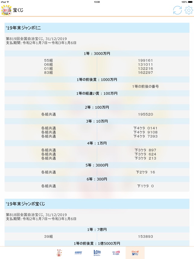 mizuho lotto 7 results