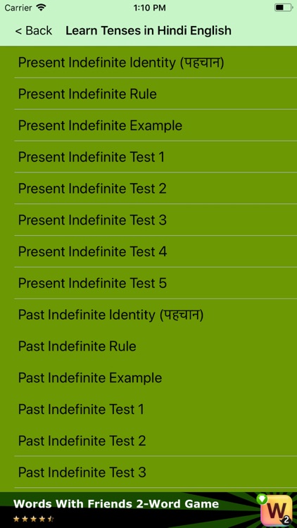 Learn Tenses in Hindi English