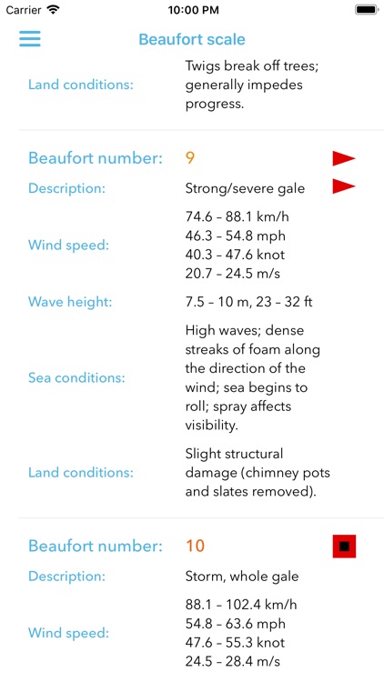 Adriatic winds screenshot-3