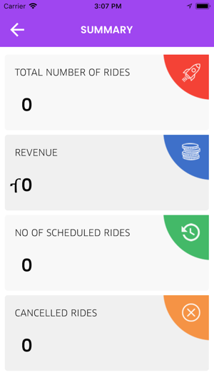 Lift Driver Ethiopia(圖6)-速報App