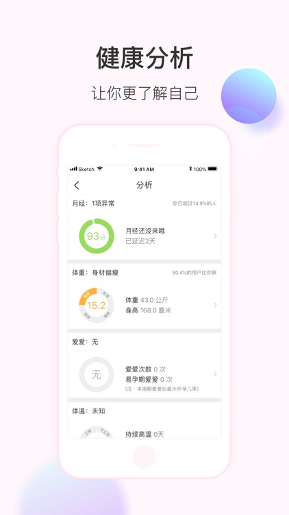 美柚月经期助手-女性备孕怀孕育儿社区