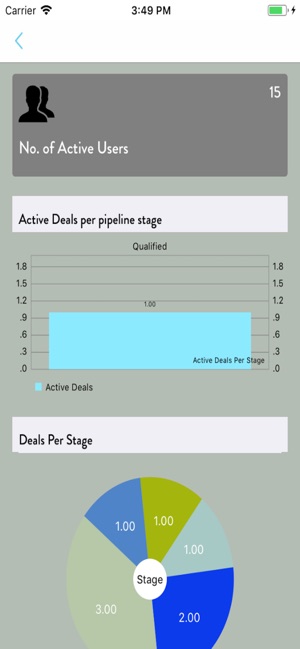 BidXprt(圖3)-速報App