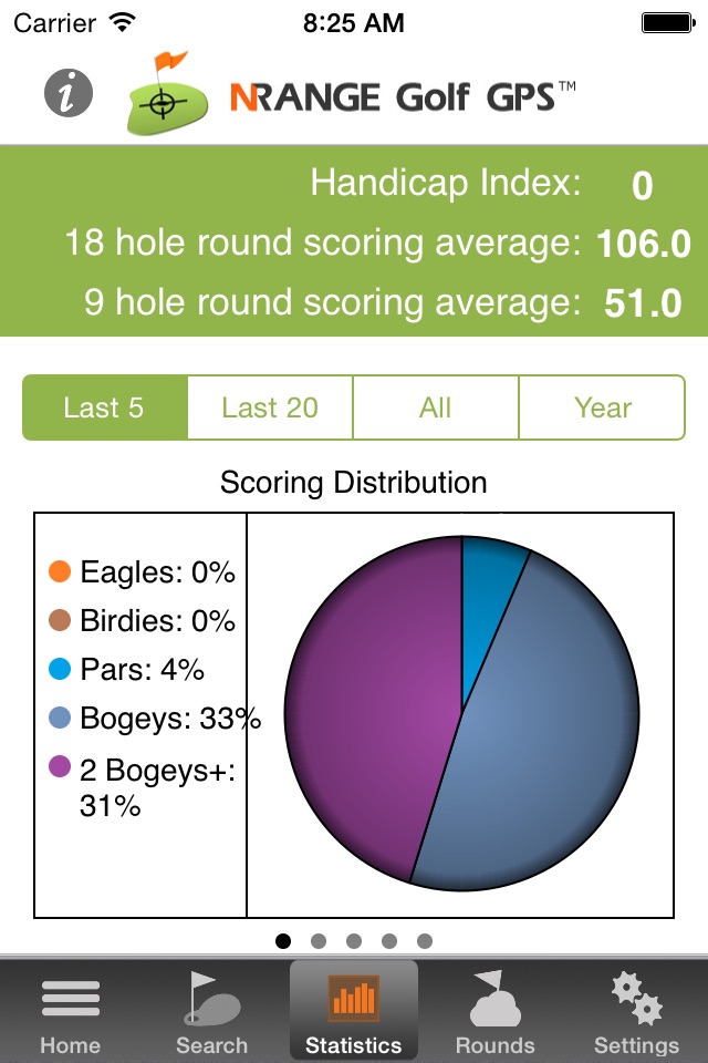 nRange Golf GPS screenshot 2