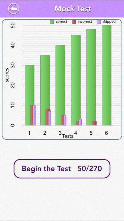 Data Analysis Review - GRE® LT screenshot-4