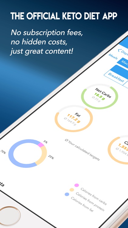 KetoDiet screenshot-0