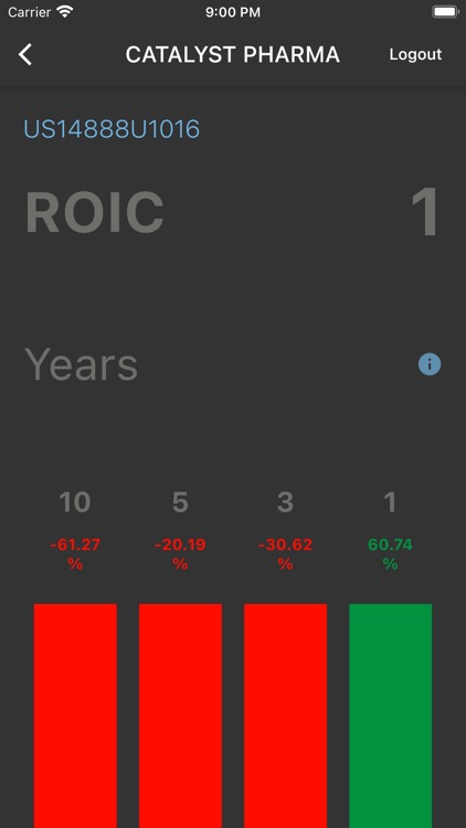 PURE Rating screenshot-3