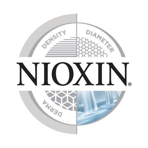 Nioxin Консультация Клиентов