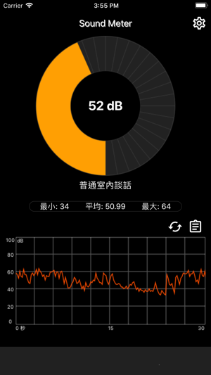 Sound Meter - 噪音測量儀器(圖1)-速報App