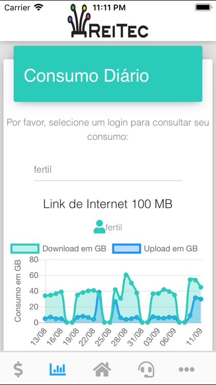 Reitec Fibra Óptica