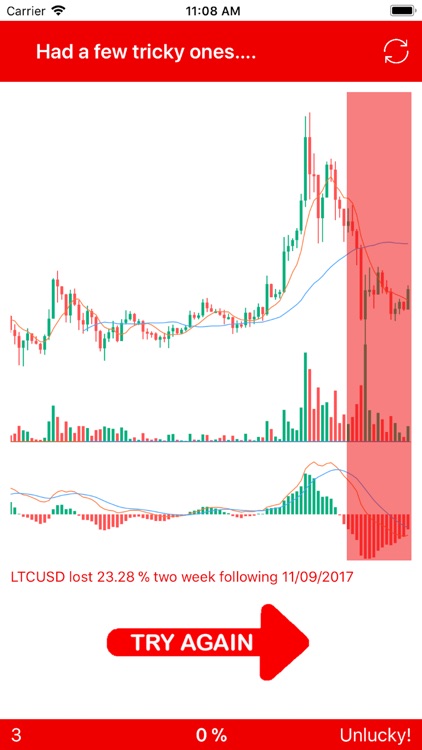 TopCharting screenshot-3