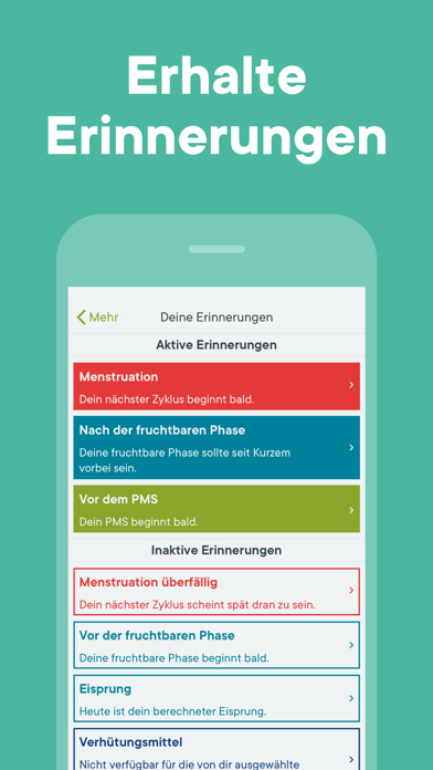 Perioden App Kostenlos Perioden App Kostenlos