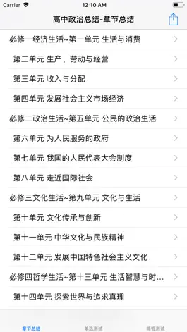 Game screenshot 高中知识点总结大全-政治 mod apk