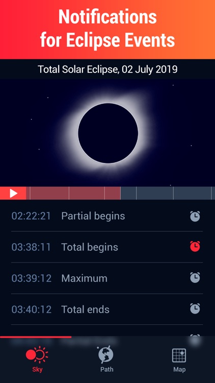 Eclipse Guide