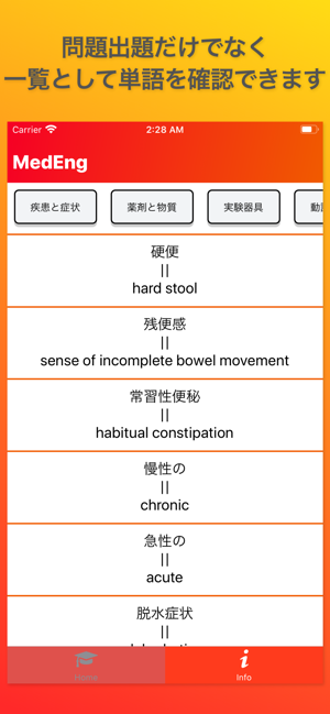 MedEng 薬学/医療英単語帳(圖4)-速報App