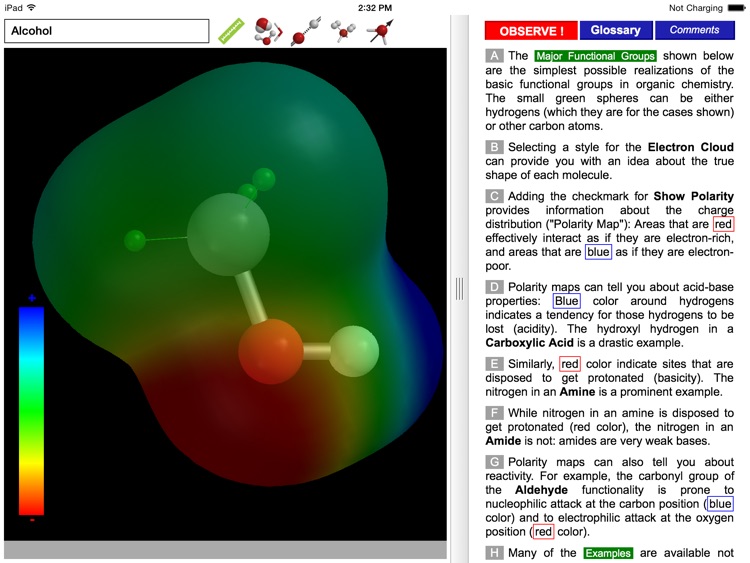 ODYSSEY Functional Groups