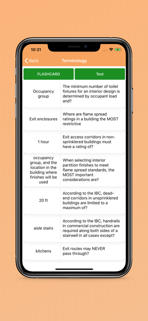 NCIDQ Practice Test(圖3)-速報App