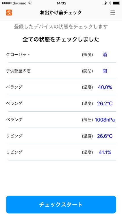 お出かけ前チェックアプリ