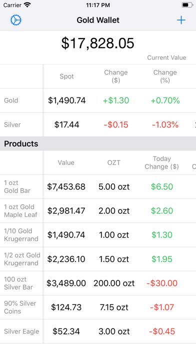 Gold Wallet - Bullion Tracker screenshot 4