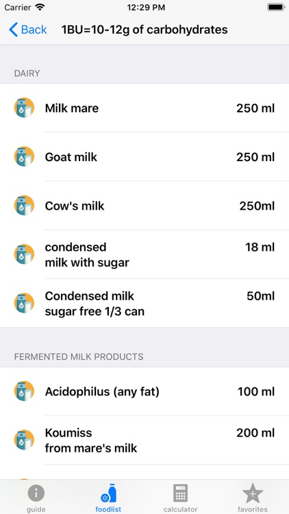 Diabettes & Carbohydrates