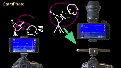 How to cancel & delete StarsPhoto-Take a stellar pict from iphone & ipad 2