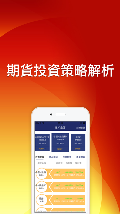 期貨技術寶-期貨投資策略解析 screenshot 3