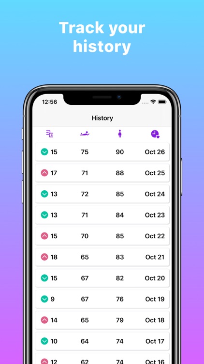 Cardian: Heart Health Check