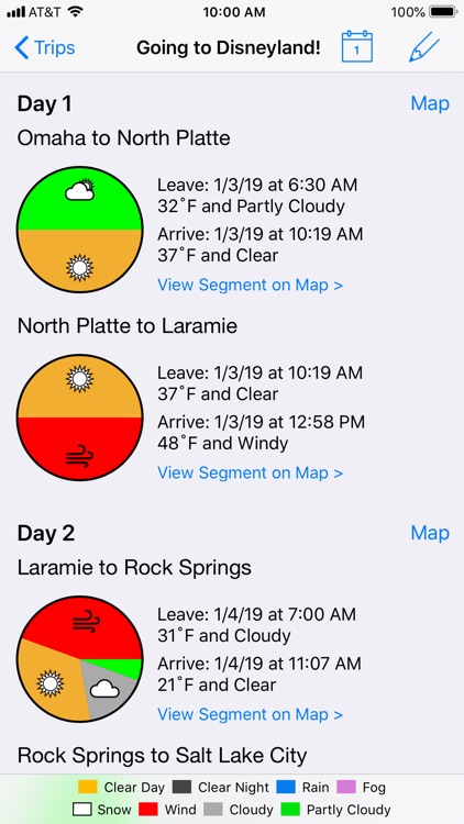 MyTrip Forecasts