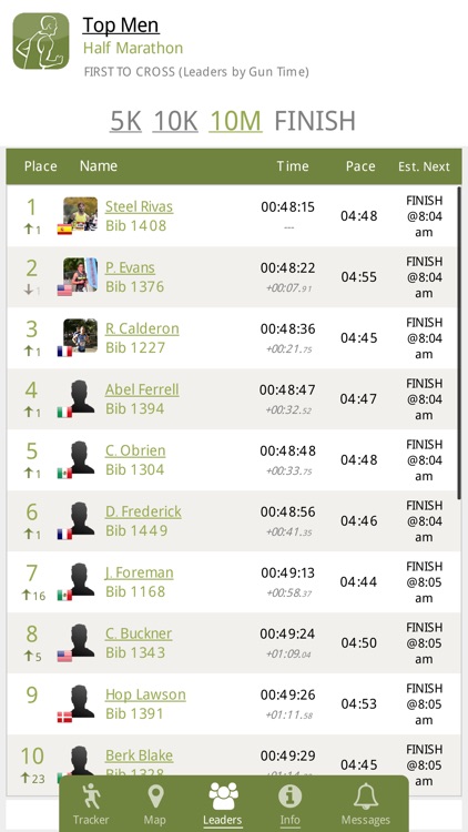 RUNFARUSA screenshot-4