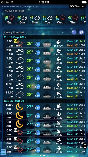 SG Weather(圖4)-速報App