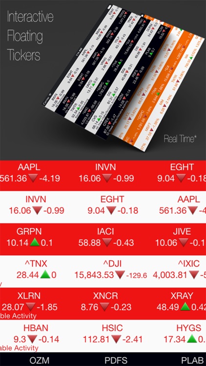 Stocks Tape: Market Browser screenshot-0